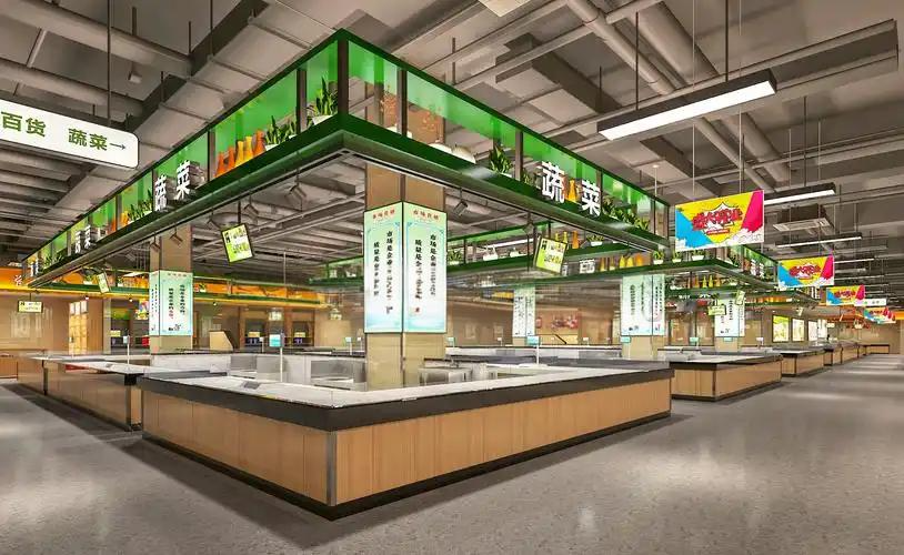 農(nóng)貿(mào)市場(chǎng)策劃公司